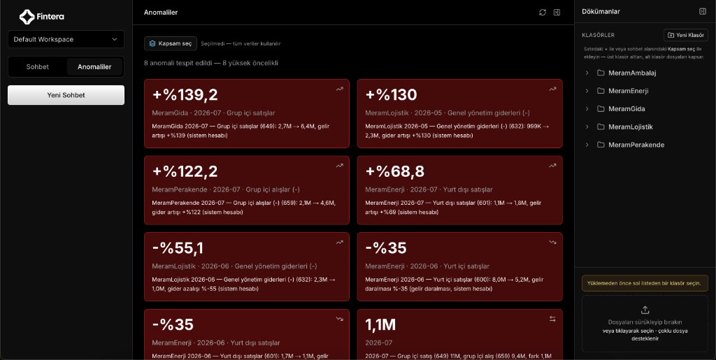 Fintera anomali tespiti ekranı